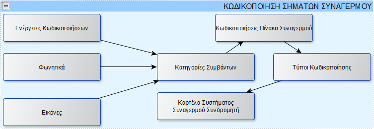 image-20210315232805478