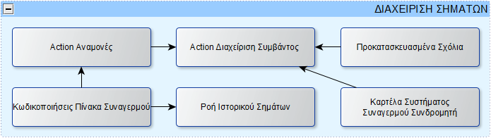 image-20210316002717844