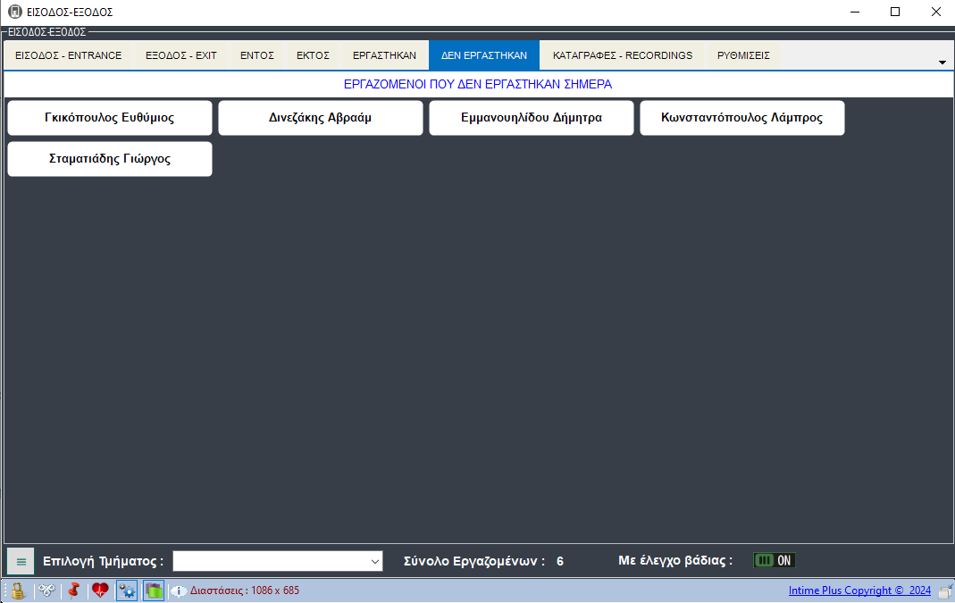 ΒΔεν εργάστηκαν