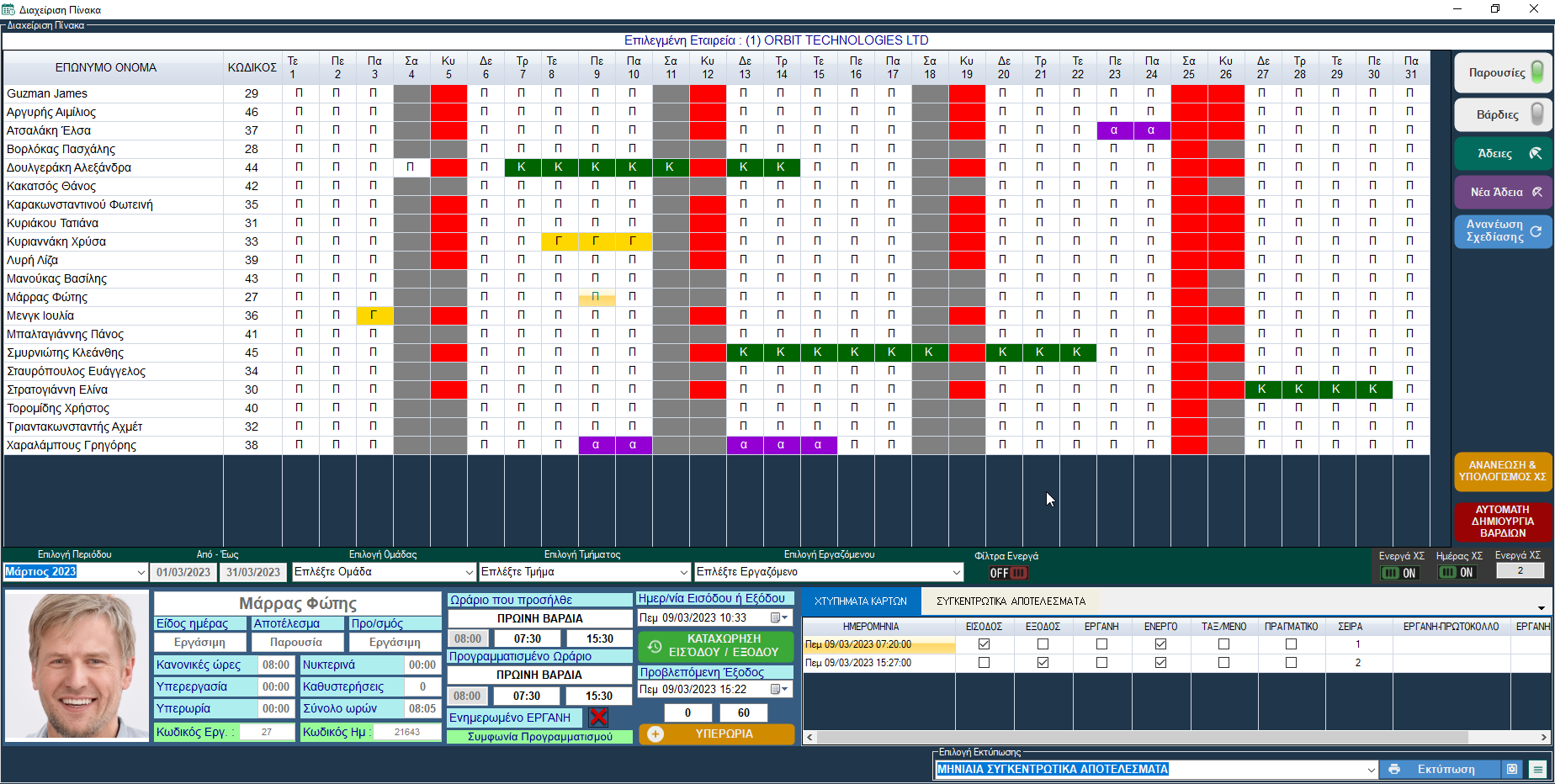 Πλάνο Εργασίας