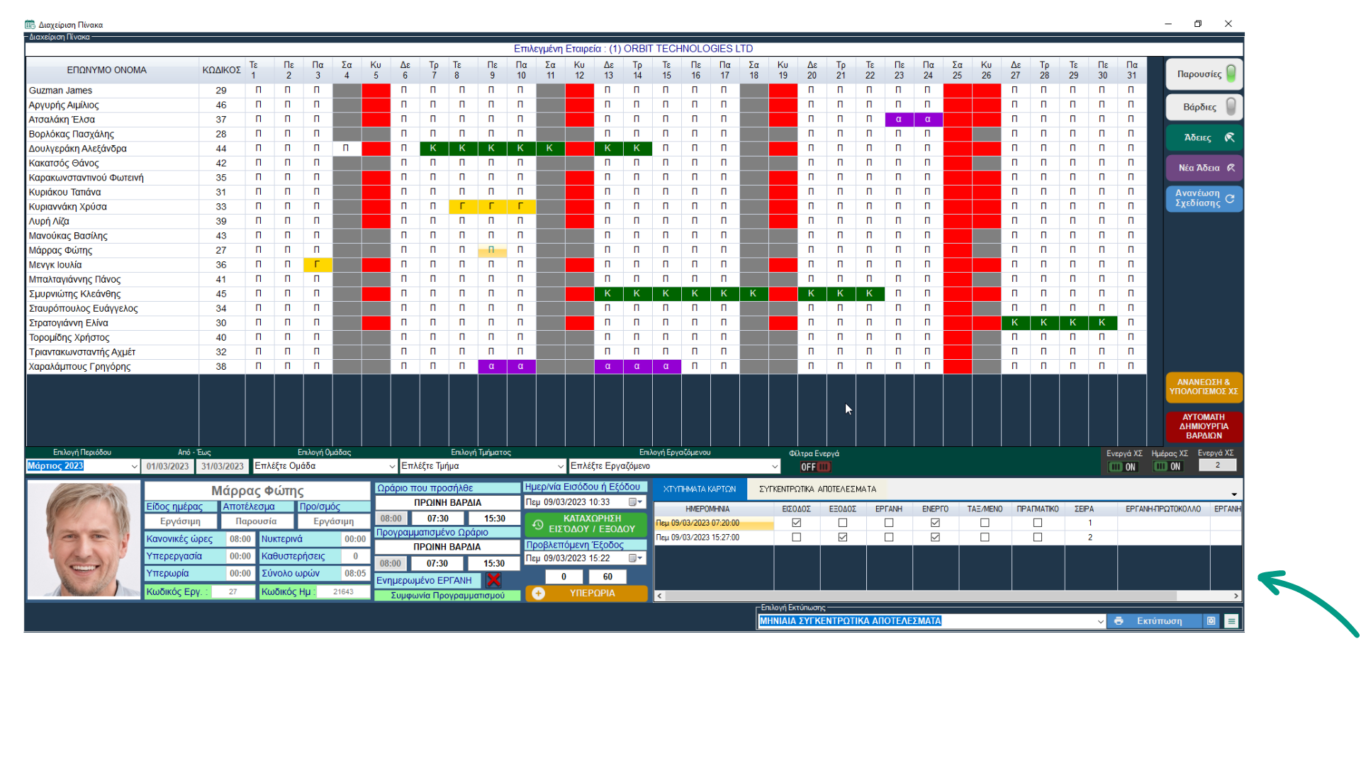 Πλάνο στοιχεία